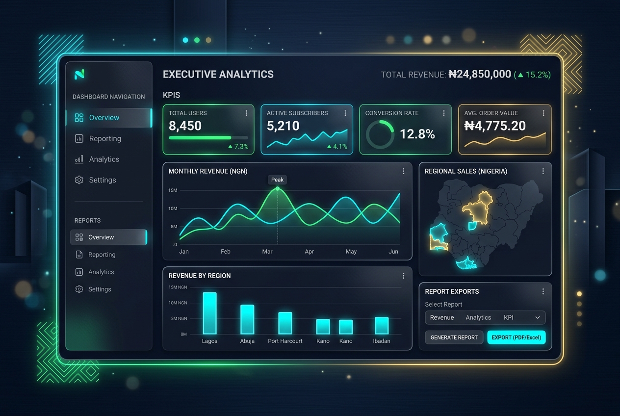 Dashboards & Analytics service visual